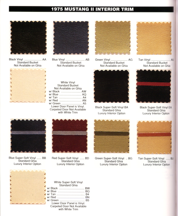 Image of '75 Interior Trim p1