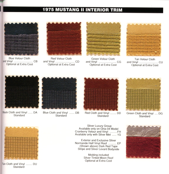 Image of '75 Interior Trim p2