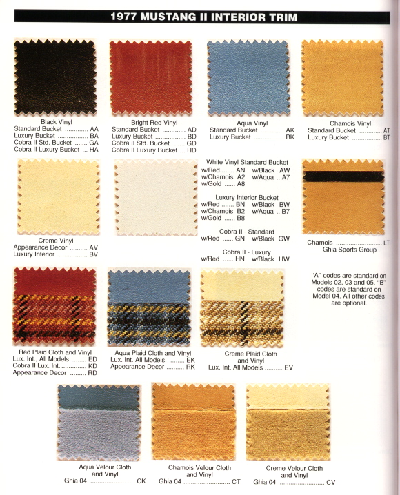 Image of '77 Interior Trim